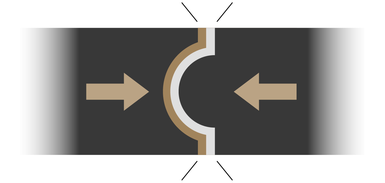 Pressure Composite forming and insert forming