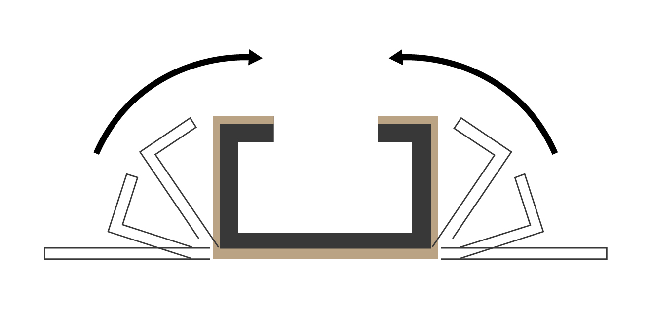 Wringing Roll forming