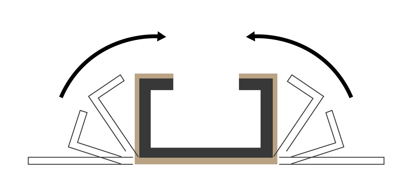 Wringing Roll forming