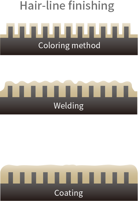 Hair-line finishing