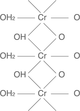 [Composition of oxide film]