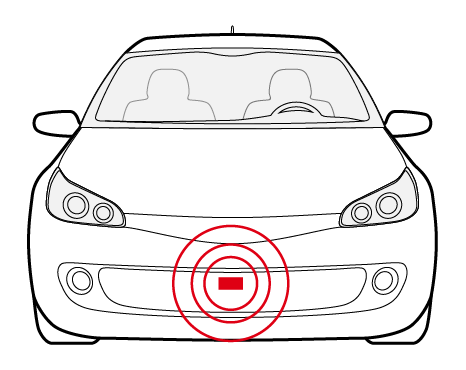 Car objective sensor