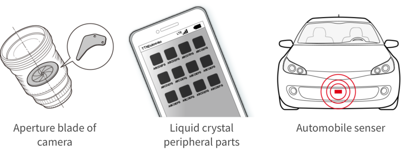 3 types of optical component examples