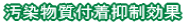 XeX\ʂ̕E